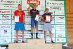 2020. Polijas MTB XCO 5 dienu velokross 4Towers